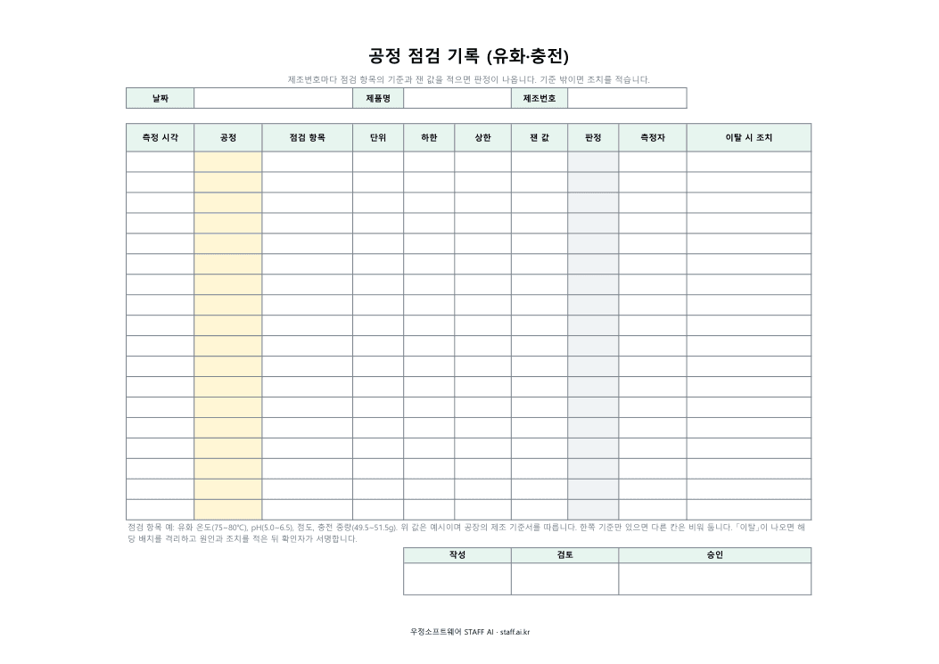 공정 점검 기록 (유화·충전) 미리보기: 날짜 · 제품명 · 제조번호 · 측정 시각 · 공정 · 점검 항목 · 단위 · 하한 · 상한 · 잰 값 · 판정 · 측정자 · 이탈 시 조치