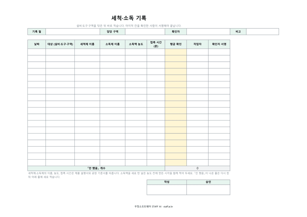 세척·소독 기록 미리보기: 날짜 · 대상 (설비·도구·구역) · 세척제 이름 · 소독제 이름 · 소독액 농도 · 접촉 시간 (분) · 헹굼 확인 · 작업자 · 확인자 서명