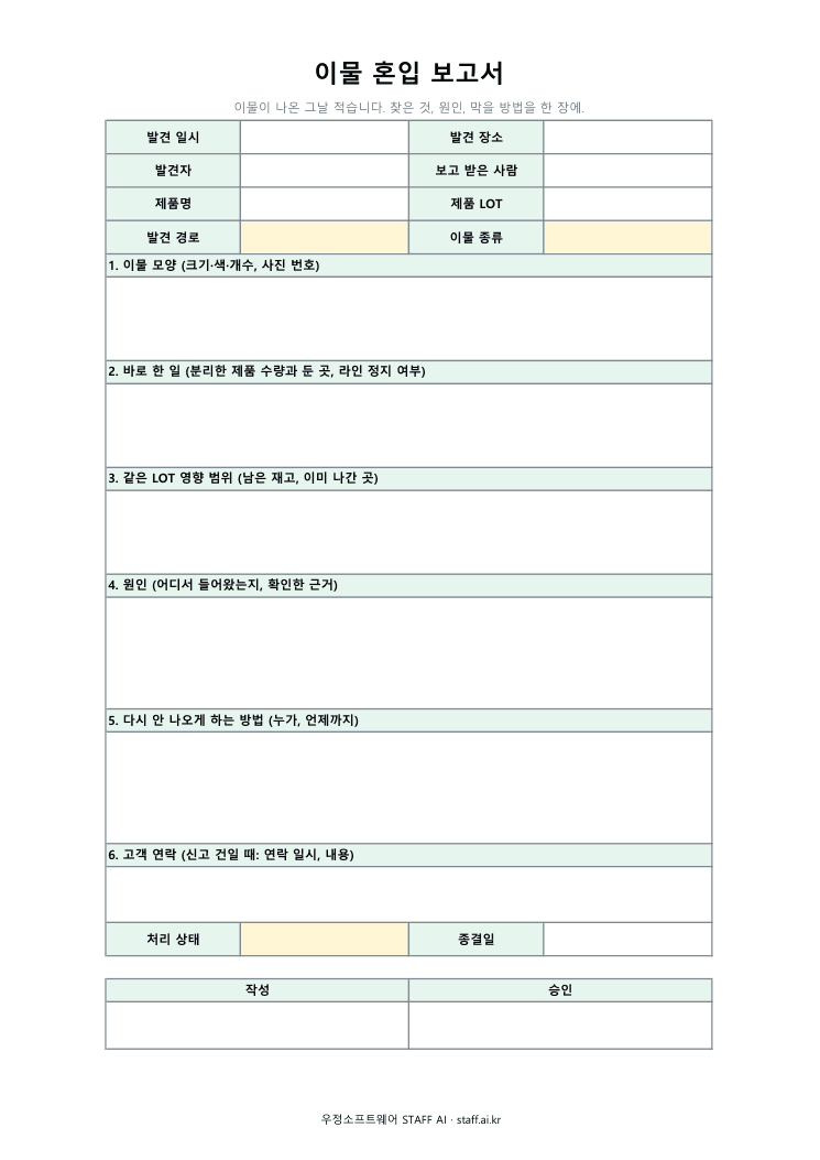 이물 혼입 보고서 미리보기: 발견 일시 · 발견 장소 · 발견자 · 보고 받은 사람 · 제품명 · 제품 LOT · 발견 경로 · 이물 종류 · 처리 상태 · 종결일