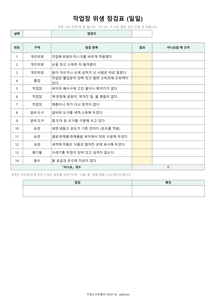 작업장 위생 점검표 (일일) 미리보기: 번호 · 구역 · 점검 항목 · 결과 · 아니요일 때 조치