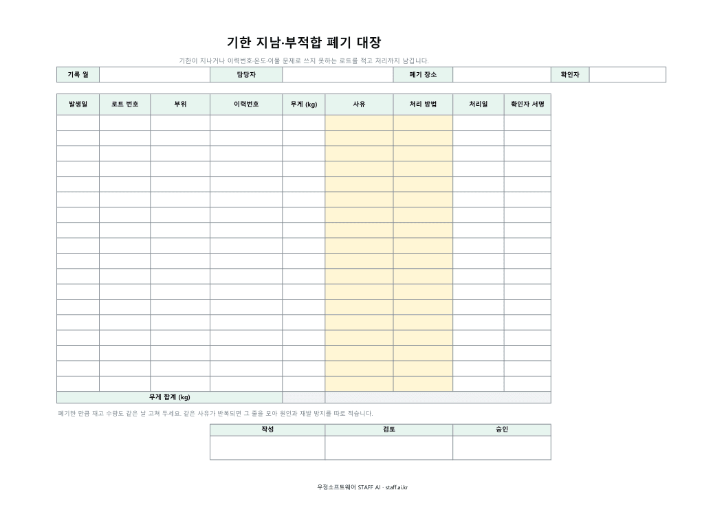 기한 지남·부적합 폐기 대장 미리보기: 발생일 · 로트 번호 · 부위 · 이력번호 · 무게 (kg) · 사유 · 처리 방법 · 처리일 · 확인자 서명