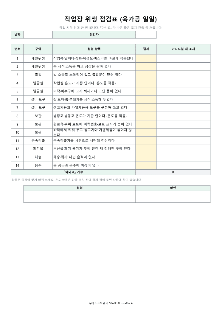 작업장 위생 점검표 (육가공 일일) 미리보기: 번호 · 구역 · 점검 항목 · 결과 · 아니요일 때 조치