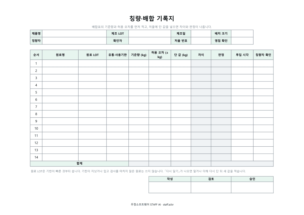 칭량·배합 기록지 미리보기: 순서 · 원료명 · 원료 LOT · 유통·사용기한 · 기준량 (kg) · 허용 오차 (±kg) · 단 값 (kg) · 차이 · 판정 · 투입 시각 · 칭량자 확인