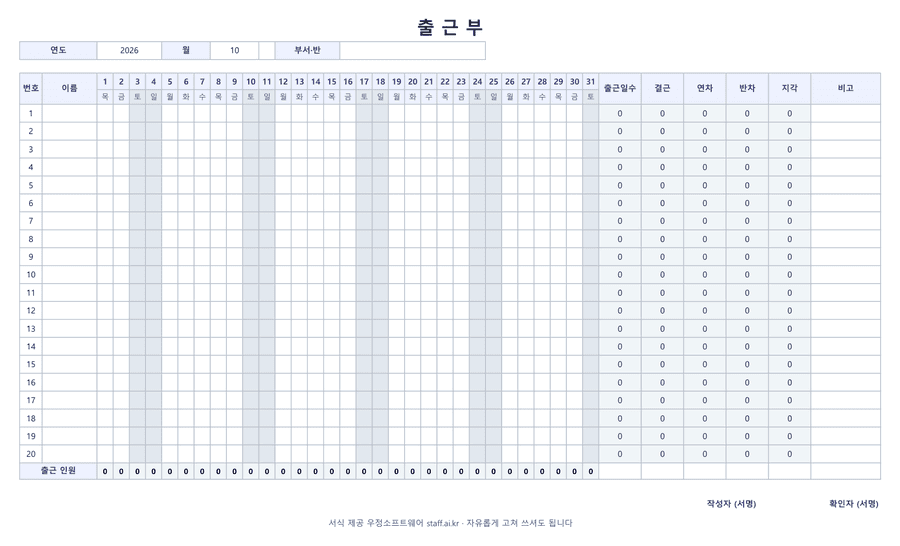 출근부 양식 엑셀 미리보기: 연도·월·부서, 이름과 1일부터 31일까지의 날짜·요일 칸, 오른쪽에 출근일수·결근·연차·반차·지각, 아래에 날짜별 출근 인원