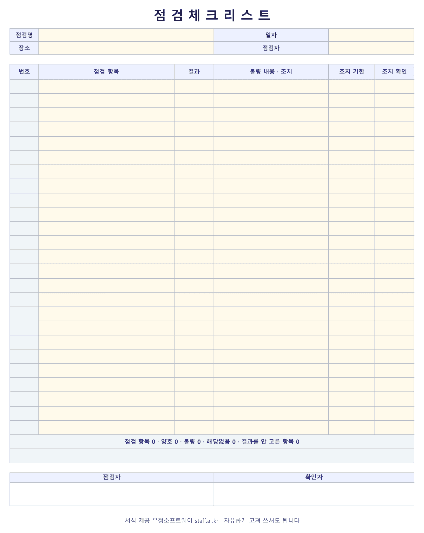 체크리스트 양식 엑셀 미리보기: 점검명과 일자, 점검자, 점검 항목 스물다섯 줄에 결과와 불량 내용·조치, 조치 기한, 조치 확인 칸, 맨 아래 건수와 판정, 서명 칸