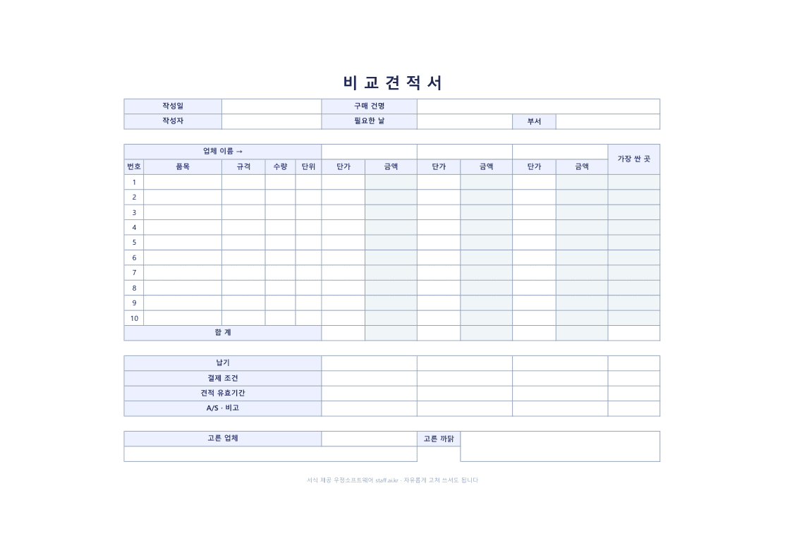 비교견적서 양식 엑셀 미리보기: 작성일과 구매 건명, 업체 세 곳의 이름, 품목 열 줄마다 업체별 단가와 금액, 가장 싼 곳, 합계, 납기·결제 조건·견적 유효기간, 고른 업체와 까닭
