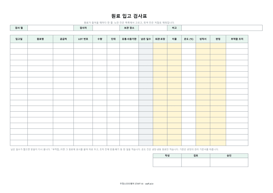 원료 입고 검사표 미리보기: 입고일 · 원료명 · 공급처 · LOT 번호 · 수량 · 단위 · 유통·사용기한 · 남은 일수 · 외관·포장 · 이물 · 온도 (℃) · 성적서 · 판정 · 부적합 조치
