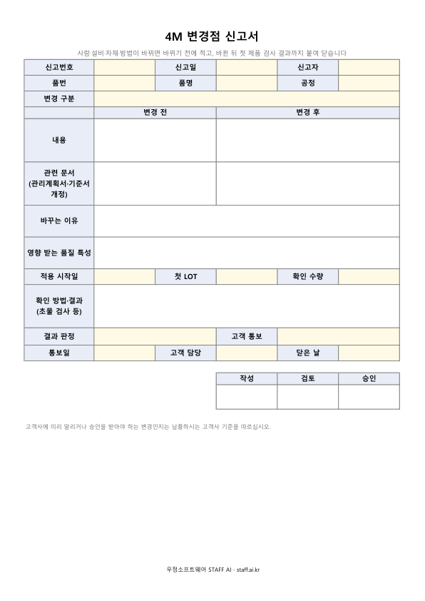 4M 변경점 신고서 빈 양식 미리보기