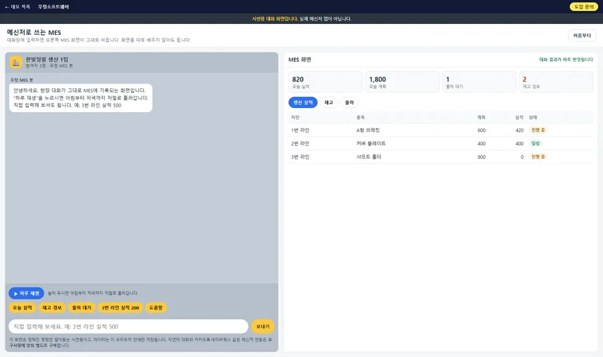 메신저로 쓰는 MES 데모 화면. 위쪽에 시연용 안내 띠가 있고, 왼쪽은 현장 반장과 봇이 주고받는 대화창, 오른쪽은 오늘 실적 820과 라인별 진행 상황이 보이는 MES 화면입니다.
