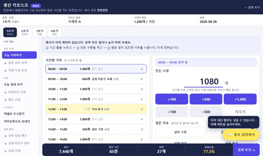 생산 키오스크 데모 화면. 왼쪽에 POP 메뉴, 가운데 시간대별 생산량과 정지 사유 목록, 오른쪽에 수량 입력 판, 아래에 종합효율 77.5% 요약이 보입니다.