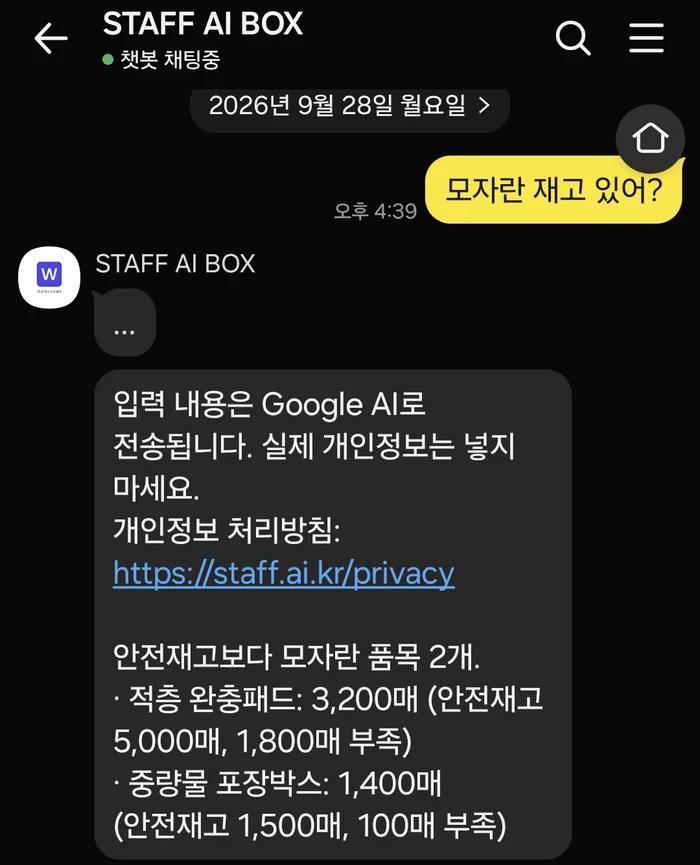 카카오톡 채널 STAFF AI BOX 에 「모자란 재고 있어?」라고 묻자, 안전재고보다 모자란 품목 2개(적층 완충패드 1,800매 부족, 중량물 포장박스 100매 부족)를 답한 실제 휴대폰 화면