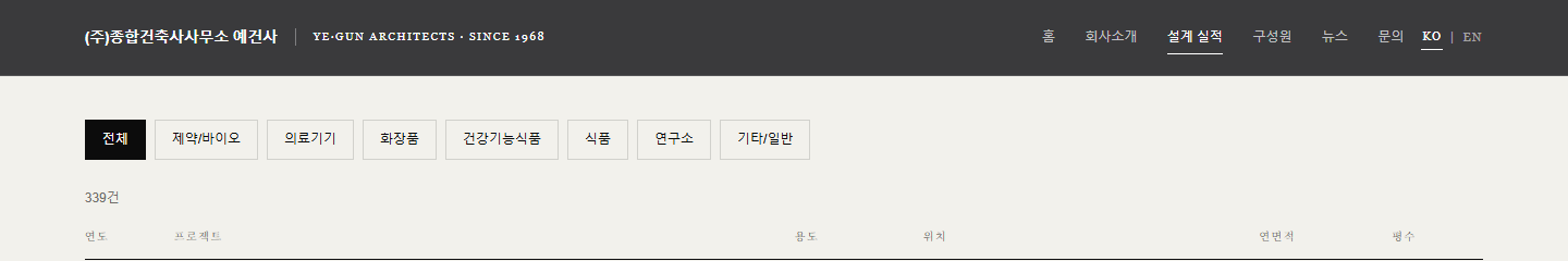 예건사 설계 실적 목록 화면 위쪽. 용도 분류 단추 여덟 개와 연도·프로젝트·용도·위치·연면적·평수 여섯 칸 표 머리가 보입니다.